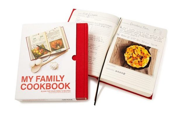 cookbook copy